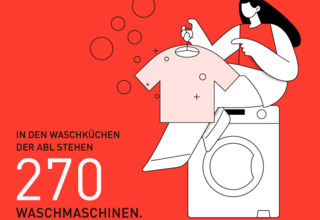 Der Luxus von Waschmaschinen